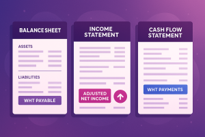 A Comprehensive Overview of Form C for Pakistani Businesses